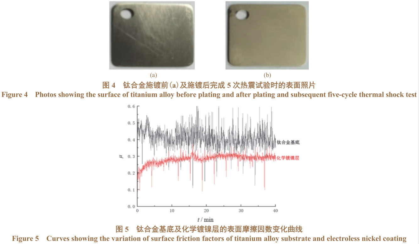鈦合金表面化學鍍鎳工藝的優化