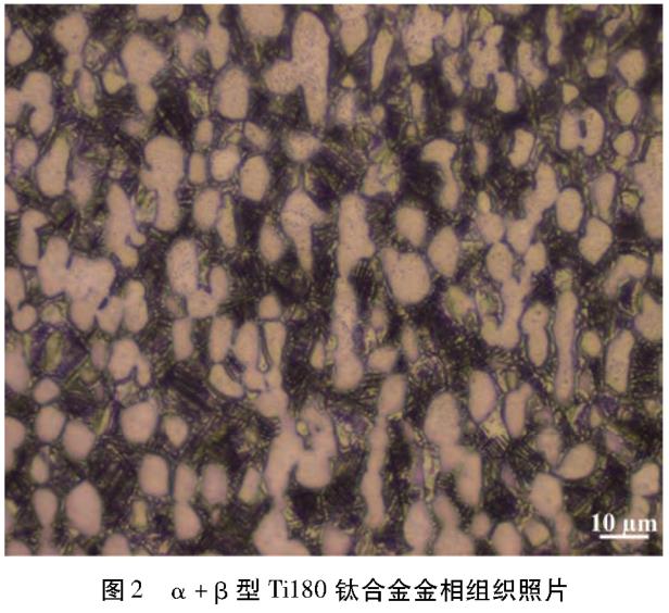 鈦合金激光焊接研究現狀