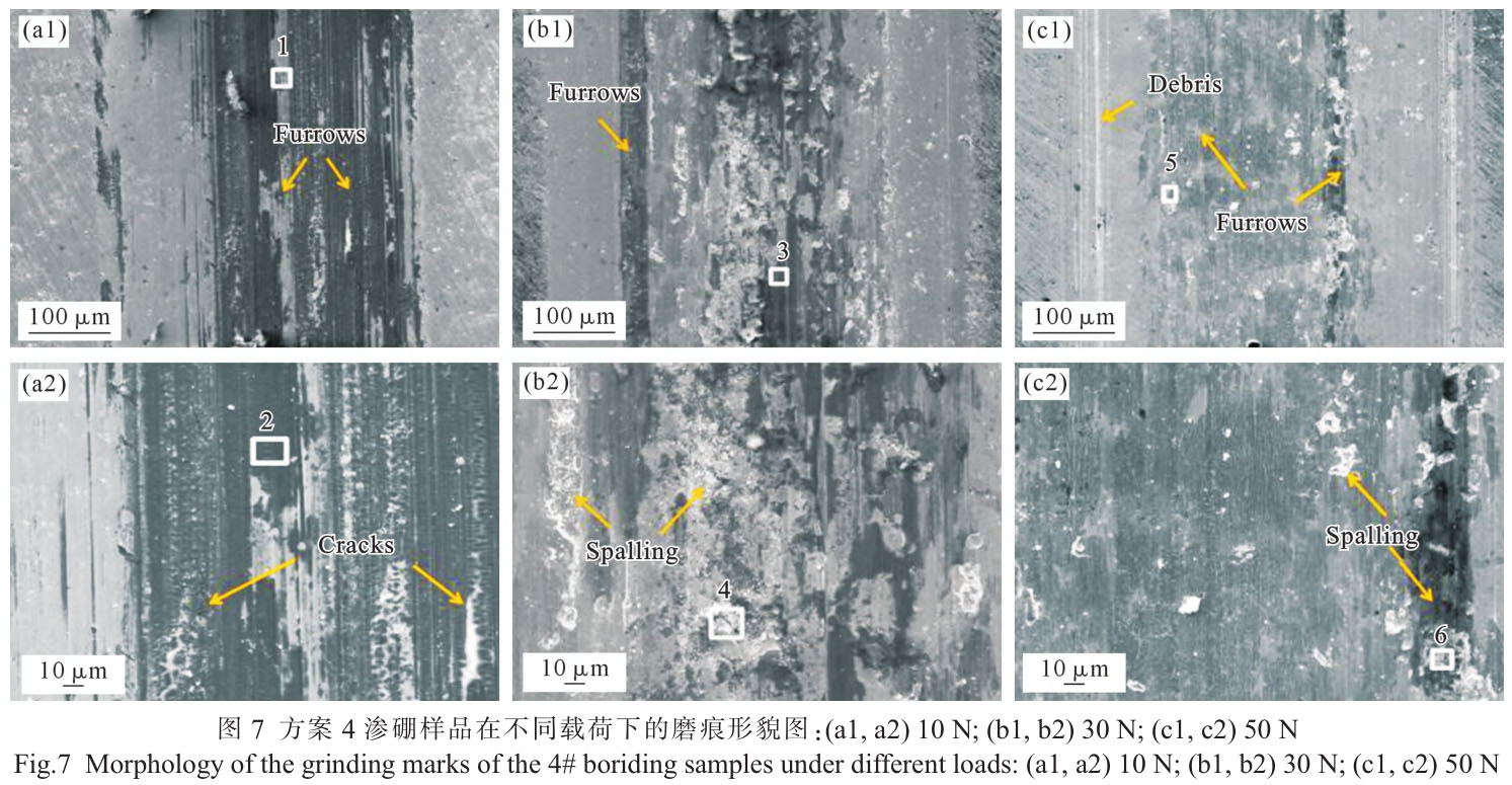 GH4169合金低溫滲硼層結構與耐磨性能研究