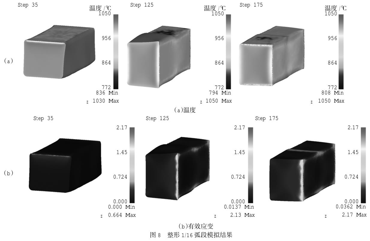 航空裝備用GH4169合金方體類構件軋制——鍛造成形組織調控技術 航空裝備用GH4169合金方體類構件軋制——鍛造成形組織調控技術