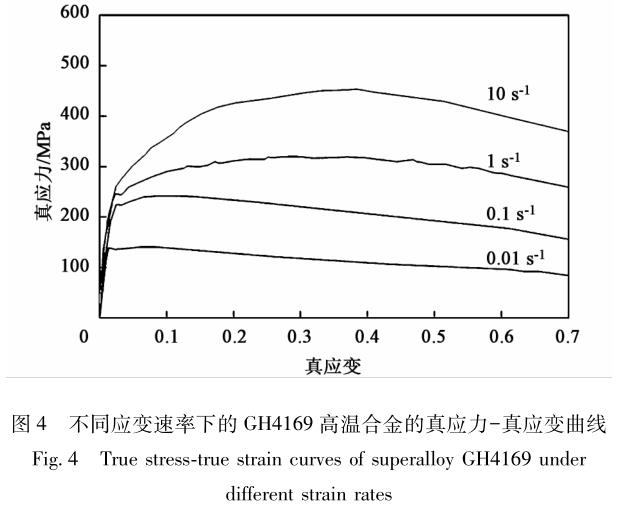 航天用超大規格GH4169高溫合金螺栓熱鐓工藝 航天用超大規格GH4169高溫合金螺栓熱鐓工藝